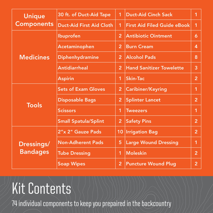 ULTIMATE FIRST-AID KIT