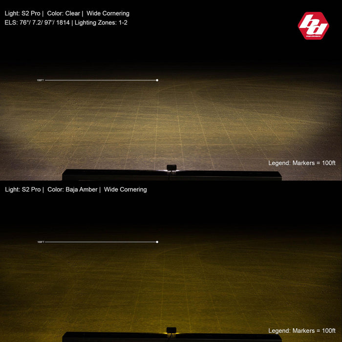 S2 Pro White LED Auxiliary Light Pod - Universal